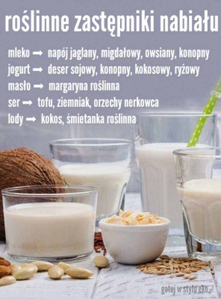 Alternatywy dla nabiału u dzieci