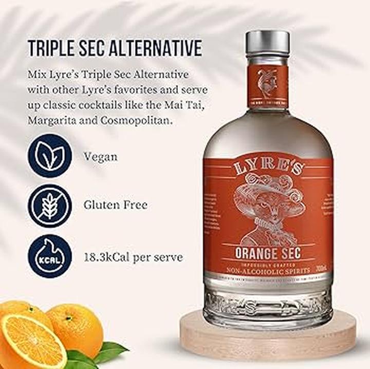 Alternatywy dla triple sec