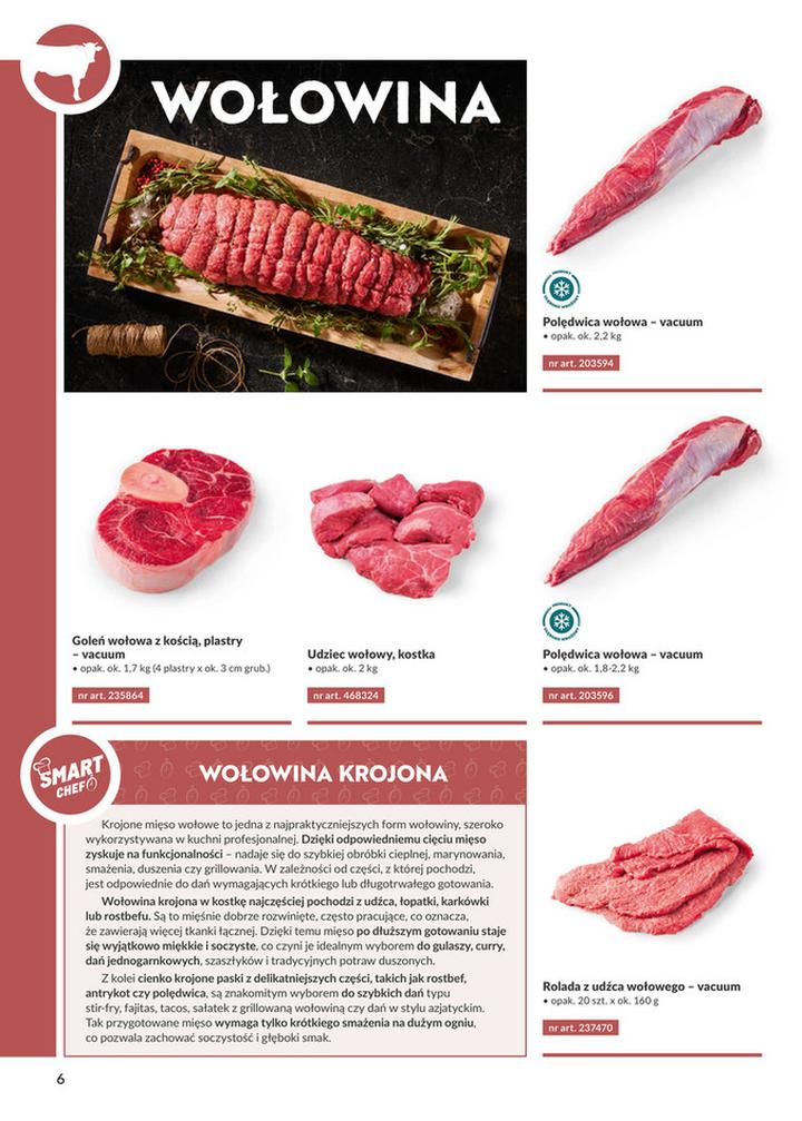 Metody przygotowania polędwicy