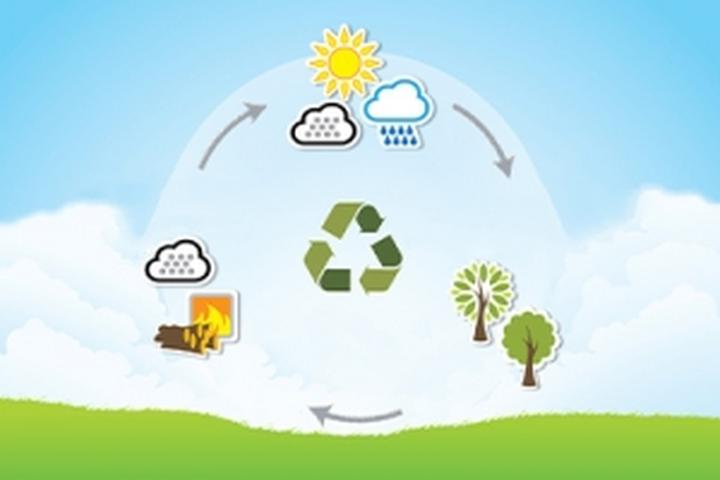 Bezpieczeństwo i komfort użytkowania ogrzewania