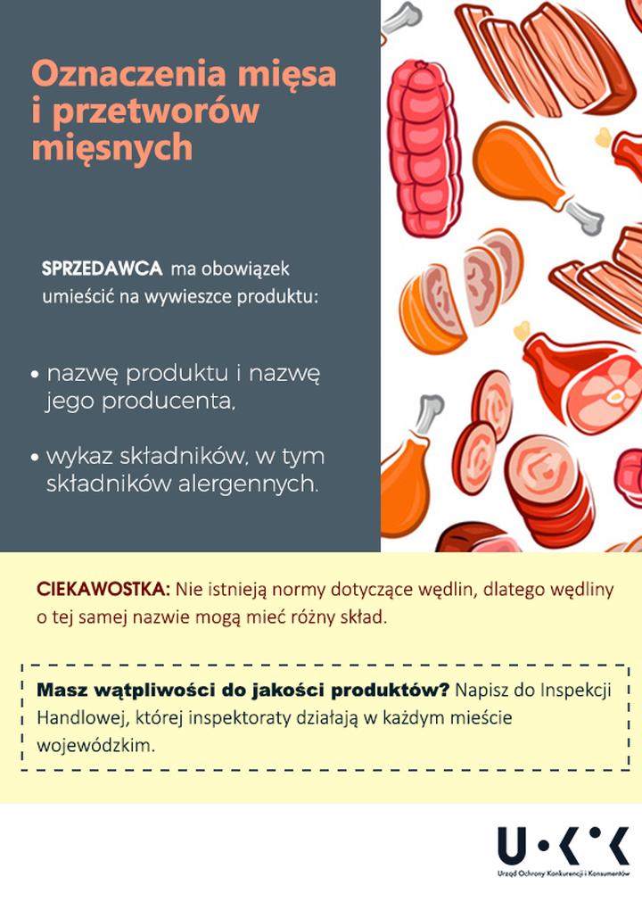 Wybór zamienników szynki parmeńskiej
