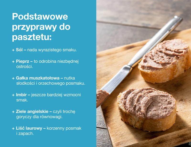 Pieczony pasztet przyprawy i zioła