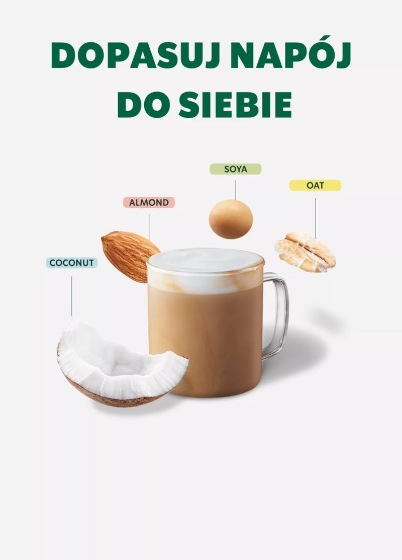 Alternatywy dla mleka krowiego